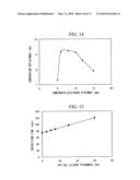 Process For Producing Photovoltaic Device And Photovoltaic Device diagram and image