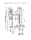 InGaN Columnar Nano-Heterostructures For Solar Cells diagram and image