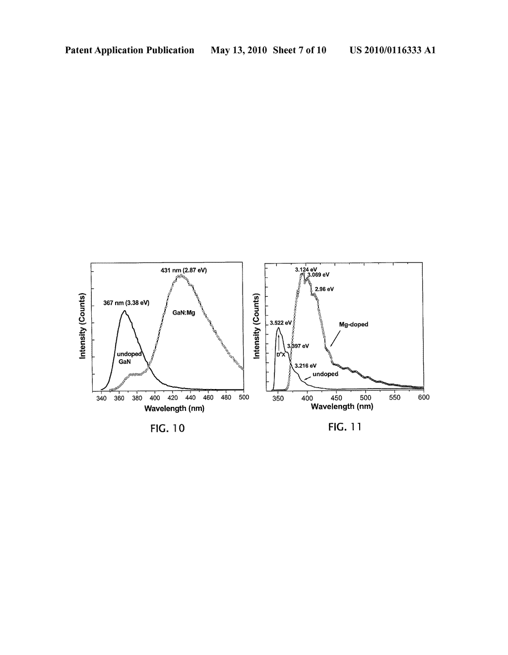 InGaN Columnar Nano-Heterostructures For Solar Cells - diagram, schematic, and image 08