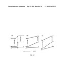 InGaN Columnar Nano-Heterostructures For Solar Cells diagram and image