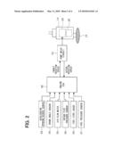 FUEL PUMP CONTROL DEVICE FOR FUEL SUPPLY SYSTEM diagram and image