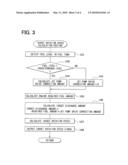 FUEL PUMP CONTROL DEVICE FOR FUEL SUPPLY SYSTEM diagram and image