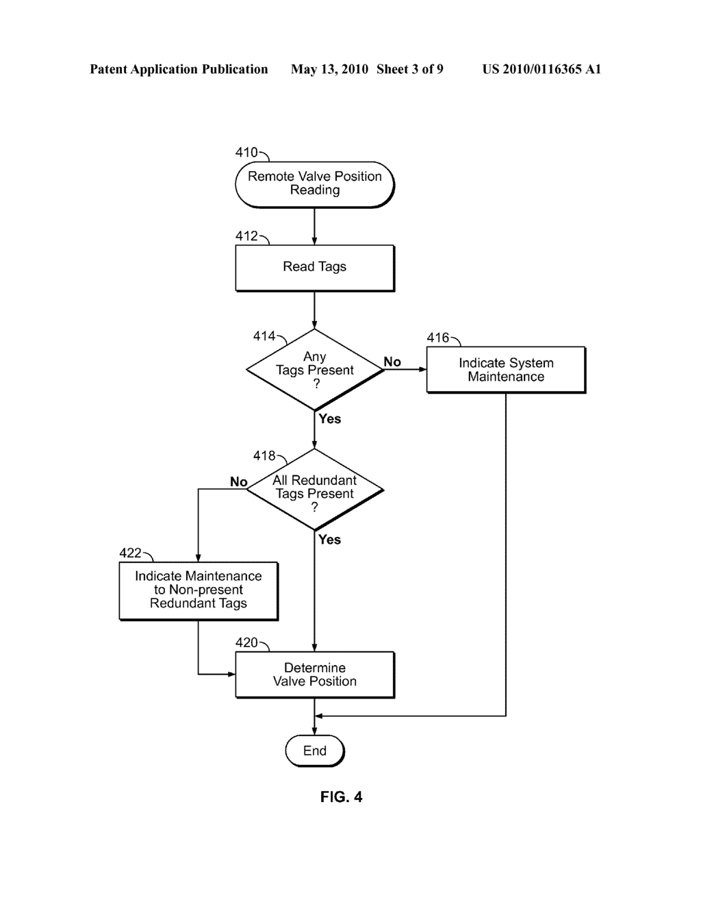 REMOTELY READABLE VALVE POSITION INDICATORS - diagram, schematic, and image 04