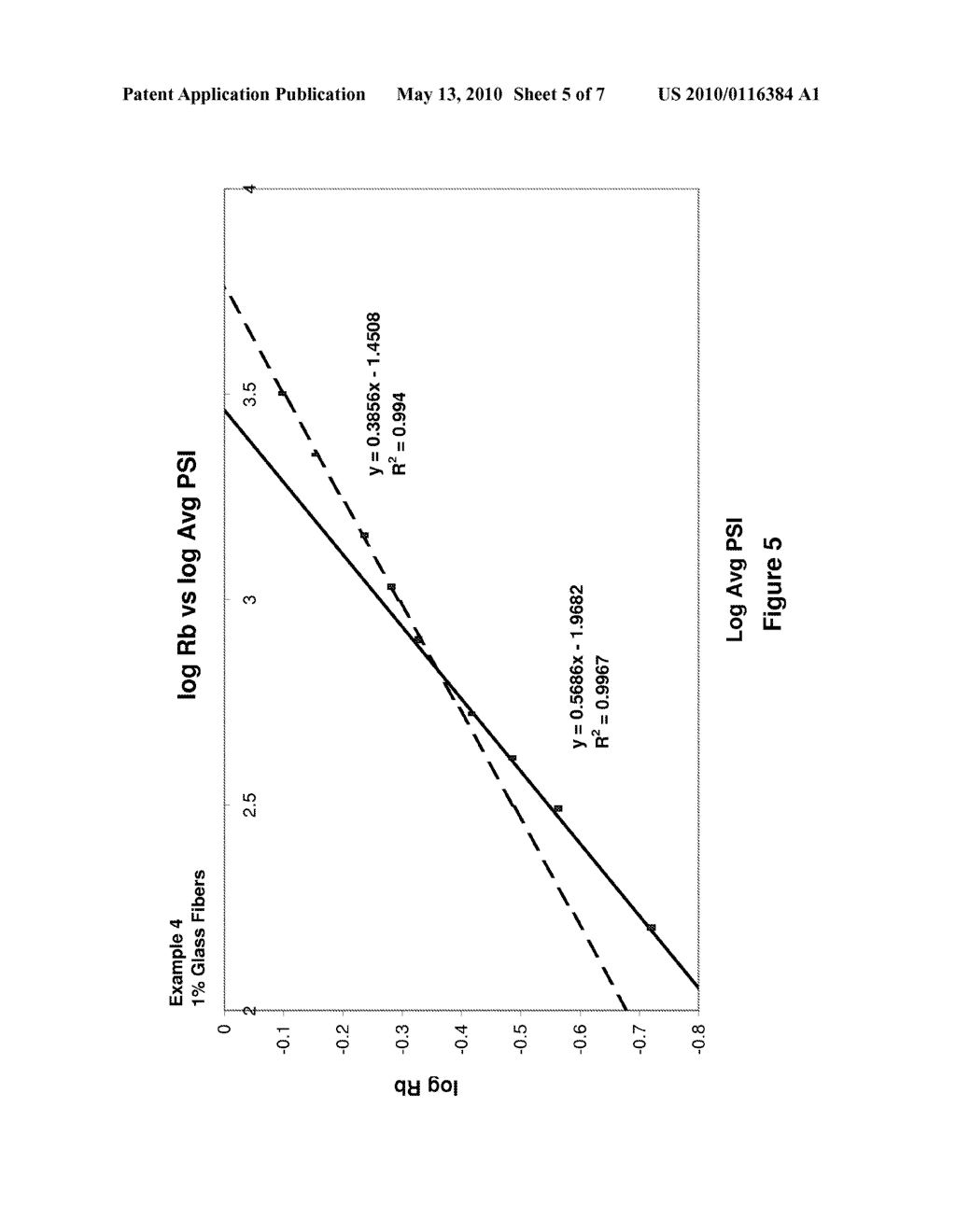 GAS GENERATING COMPOSITIONS HAVING GLASS FIBERS - diagram, schematic, and image 06