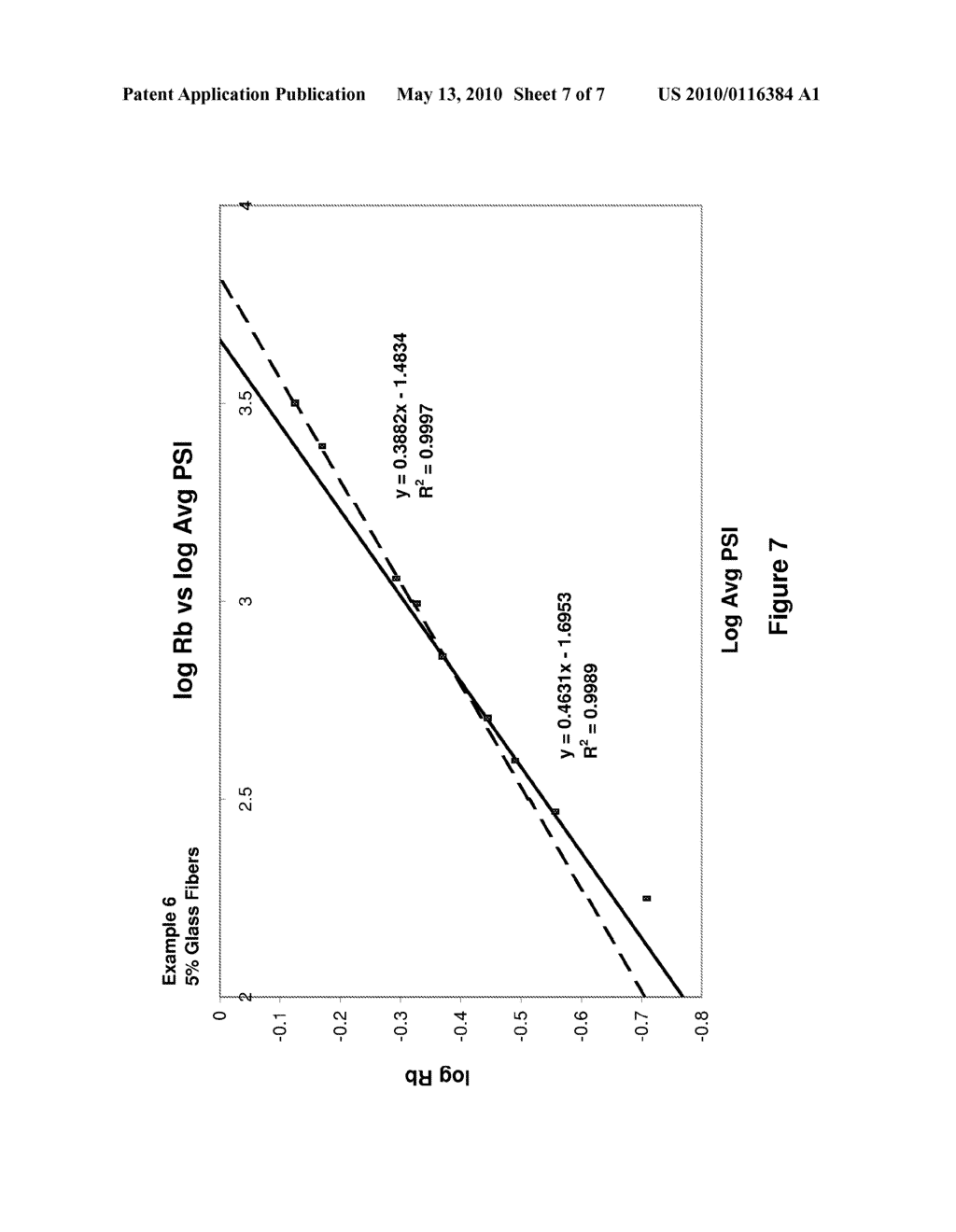 GAS GENERATING COMPOSITIONS HAVING GLASS FIBERS - diagram, schematic, and image 08