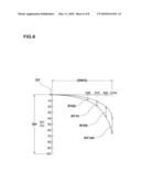 PNEUMATIC TIRE diagram and image