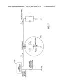 Method and apparatus for simulating electrical characteristics of a coated segment of a pipeline diagram and image