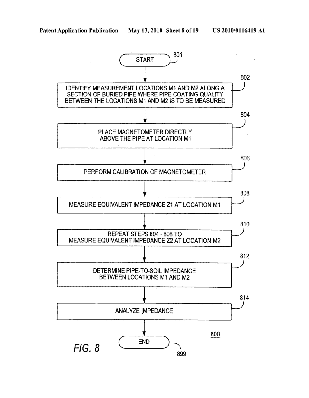 Method and apparatus for simulating electrical characteristics of a coated segment of a pipeline - diagram, schematic, and image 09