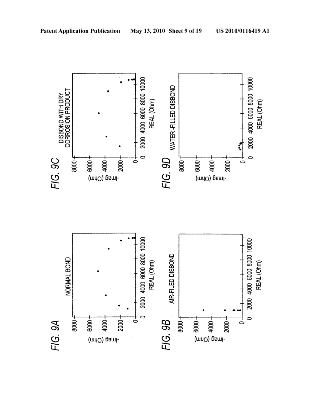 Method and apparatus for simulating electrical characteristics of a coated segment of a pipeline - diagram, schematic, and image 10