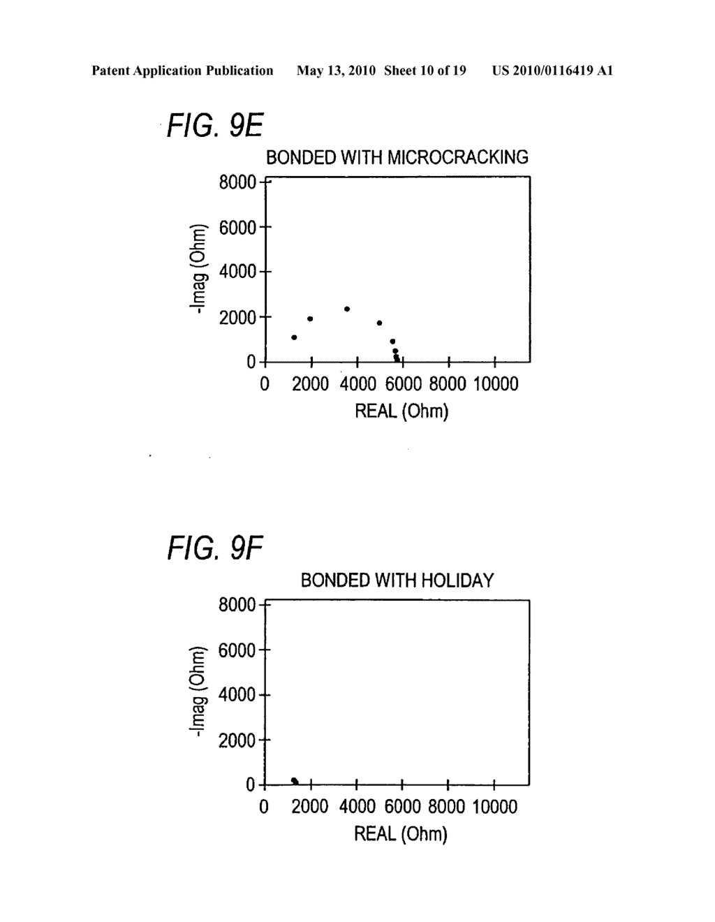 Method and apparatus for simulating electrical characteristics of a coated segment of a pipeline - diagram, schematic, and image 11