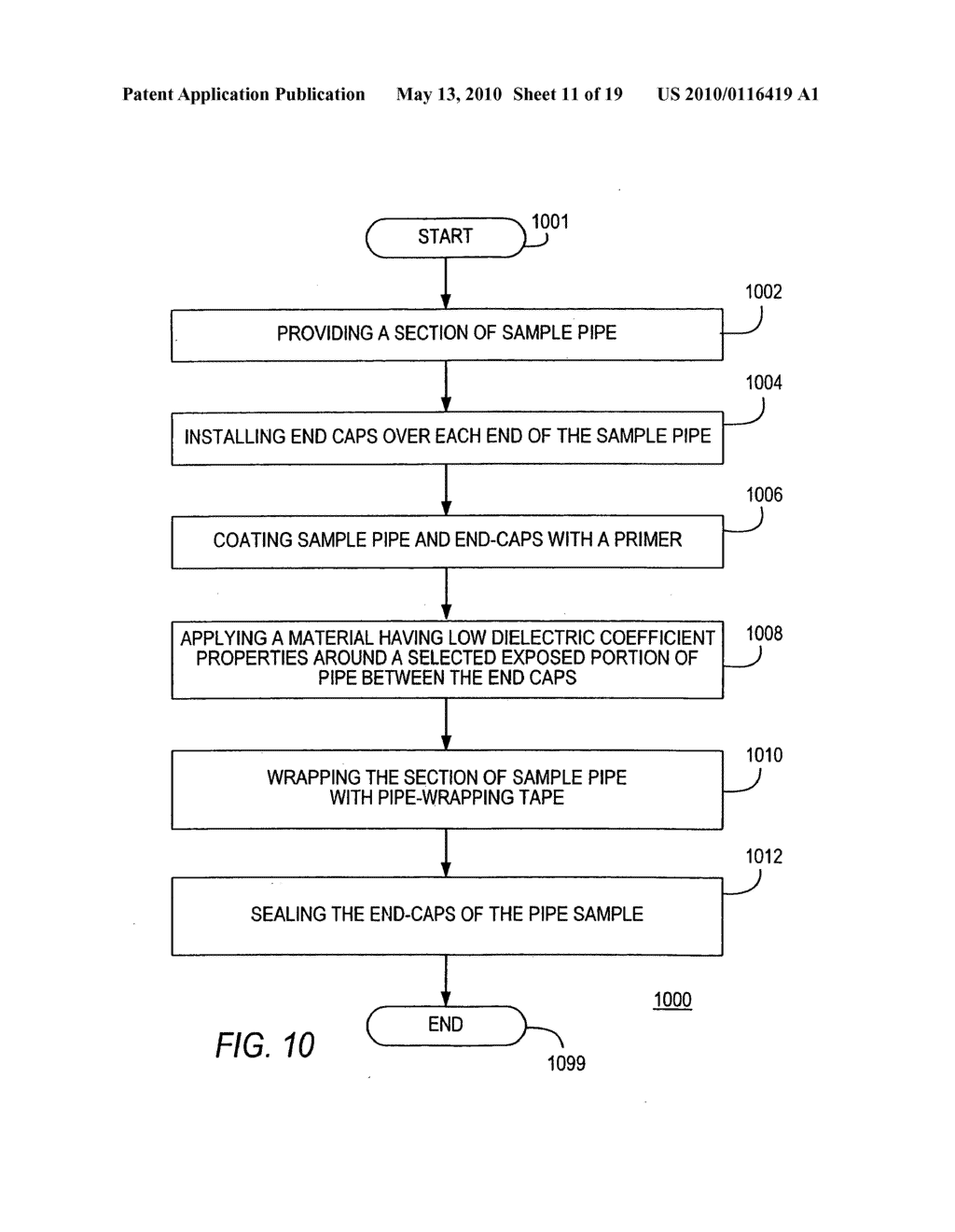 Method and apparatus for simulating electrical characteristics of a coated segment of a pipeline - diagram, schematic, and image 12