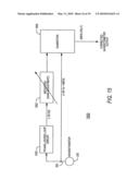 Method and apparatus for simulating electrical characteristics of a coated segment of a pipeline diagram and image