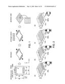 ADHESIVES WITH MECHANICAL TUNABLE ADHESION diagram and image