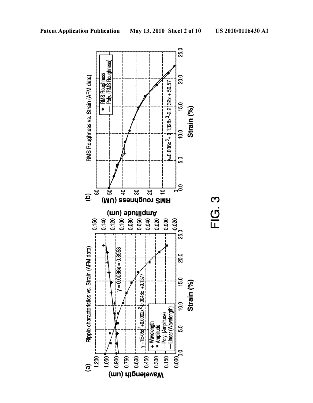 ADHESIVES WITH MECHANICAL TUNABLE ADHESION - diagram, schematic, and image 03