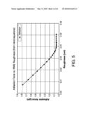 ADHESIVES WITH MECHANICAL TUNABLE ADHESION diagram and image