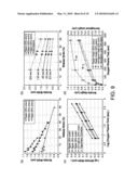 ADHESIVES WITH MECHANICAL TUNABLE ADHESION diagram and image