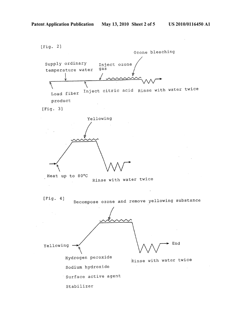 BLEACHED FIBER PRODUCT PRODUCTION METHOD, APPARATUS TO BE USED THEREFOR, AND BLEACHED FIBER PRODUCT PRODUCED THEREBY - diagram, schematic, and image 03