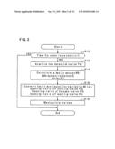 TEMPERATURE CONTROL DEVICE diagram and image