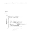 TEMPERATURE CONTROL DEVICE diagram and image