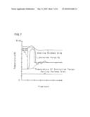 TEMPERATURE CONTROL DEVICE diagram and image