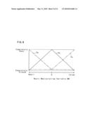 TEMPERATURE CONTROL DEVICE diagram and image