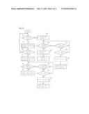 SOLAR CELL SYSTEM FOR VEHICLES AND CONTROL METHOD THEREOF diagram and image