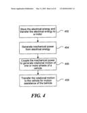 APPARATUS FOR ASSISTING MOTION OF VEHICLES diagram and image