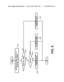 ELECTRICALLY POWERED VEHICLE, CONTROL DEVICE FOR ELECTRICALLY POWERED VEHICLE, AND COMPUTER READABLE MEDIUM diagram and image