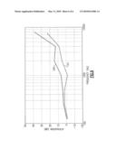 NOISE ATTENUATOR FOR SIDE WALL PANEL diagram and image