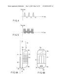 ELEVATOR diagram and image