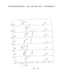 Multidimensional Separations Employing an Array of Electrophoresis Channels diagram and image