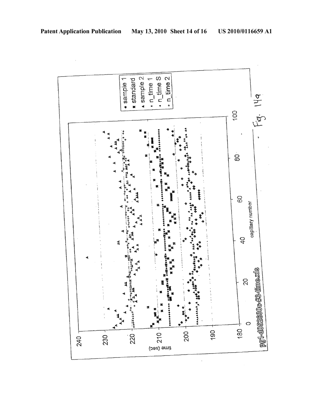 Multidimensional Separations Employing an Array of Electrophoresis Channels - diagram, schematic, and image 15