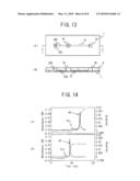 Electrophoresis Chip, Electrophoresis Apparatus, and Method for Analyzing Sample by Capillary Electrophoresis diagram and image