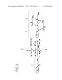 MATERIAL SYSTEM AND METHOD FOR PRODUCING THE SAME diagram and image