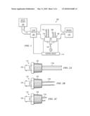 Systems and Methods for Controlling Ion Deposition diagram and image