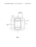 NANOPOROUS OXIDE CERAMIC MEMBRANES OF TUBULAR AND HOLLOW FIBER SHAPE AND METHOD OF MAKING THE SAME diagram and image