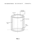 NANOPOROUS OXIDE CERAMIC MEMBRANES OF TUBULAR AND HOLLOW FIBER SHAPE AND METHOD OF MAKING THE SAME diagram and image