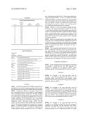 METHOD OF MAKING MACROPOROUS ANION EXCHANGE RESINS diagram and image