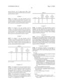 METHOD OF MAKING MACROPOROUS ANION EXCHANGE RESINS diagram and image