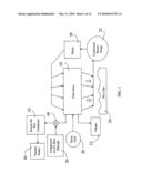 Filter press with integrated radio frequency heating diagram and image