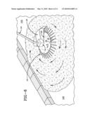 ROTARY TOOL FOR SPREADING PARTICULATE MATERIALS AND METHOD OF USING THE SAME diagram and image