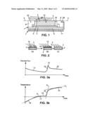 METHOD AND DEVICE FOR DETECTING RIME AND/OR RIME CONDITIONS ON A FLYING AIRCRAFT diagram and image