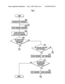 DRAWING SUPPORT DEVICE, DRAWING SUPPORT PROGRAM, AND DRAWING SUPPORT METHOD diagram and image