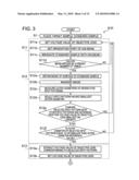 CHARGED PARTICLE BEAM APPARATUS AND METHOD OF ADJUSTING CHARGED PARTICLE OPTICS diagram and image