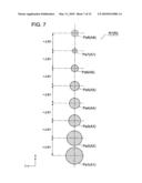 CHARGED PARTICLE BEAM APPARATUS AND METHOD OF ADJUSTING CHARGED PARTICLE OPTICS diagram and image