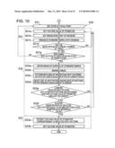 CHARGED PARTICLE BEAM APPARATUS AND METHOD OF ADJUSTING CHARGED PARTICLE OPTICS diagram and image