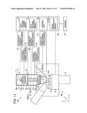 CHARGED PARTICLE BEAM APPARATUS AND METHOD OF ADJUSTING CHARGED PARTICLE OPTICS diagram and image