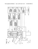 CHARGED PARTICLE BEAM APPARATUS AND METHOD OF ADJUSTING CHARGED PARTICLE OPTICS diagram and image