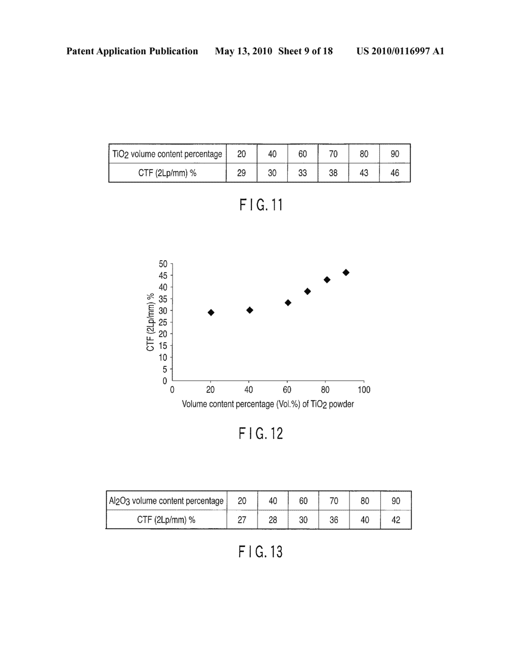 RADIATION DETECTOR AND METHOD FOR MANUFACTURING THE SAME - diagram, schematic, and image 10