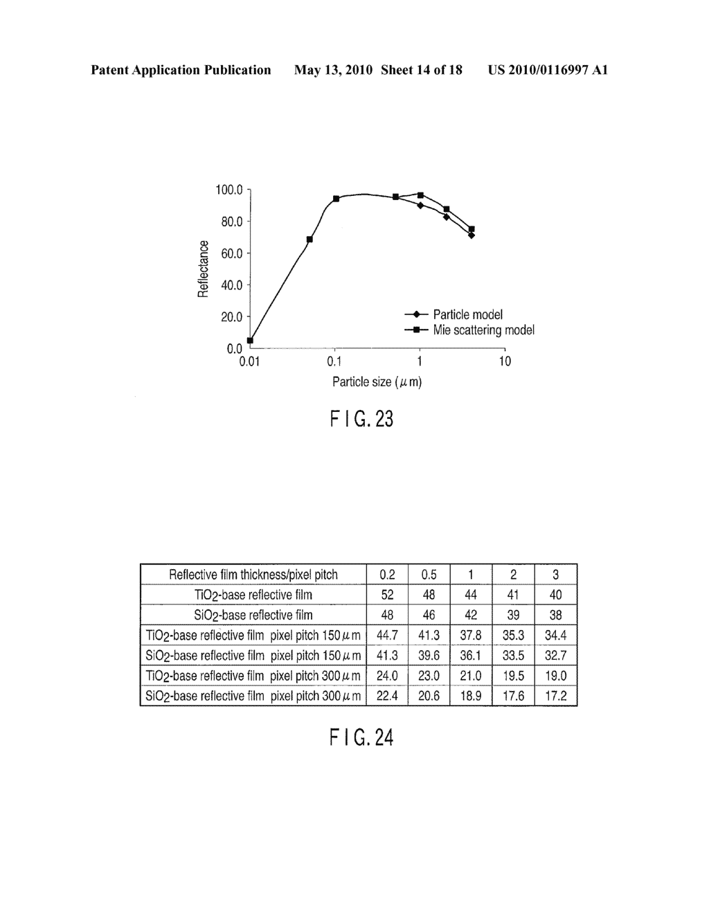 RADIATION DETECTOR AND METHOD FOR MANUFACTURING THE SAME - diagram, schematic, and image 15